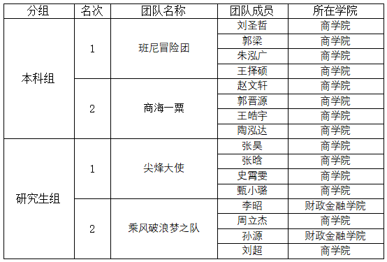 1636505878940103.png 微信截图_20211110085736.png