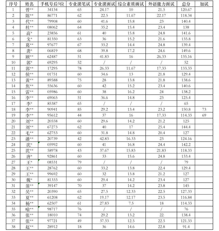 1659531405361909.png 3.png