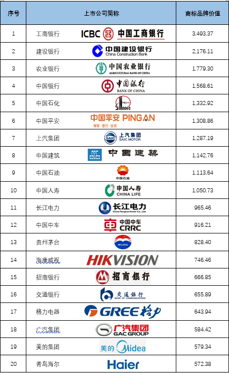 1577437679127602.png 榜1.png