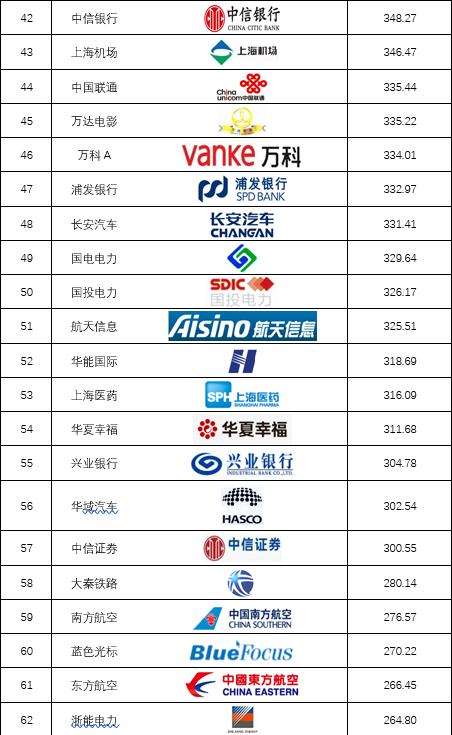 1577437848536132.png 榜3.png