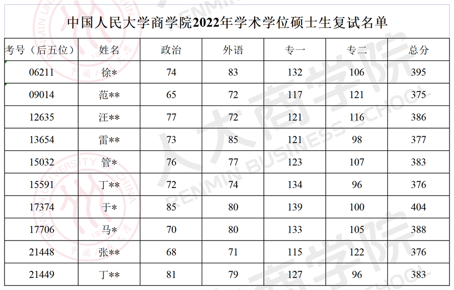 1648089053378368.png 1648089053378368.png