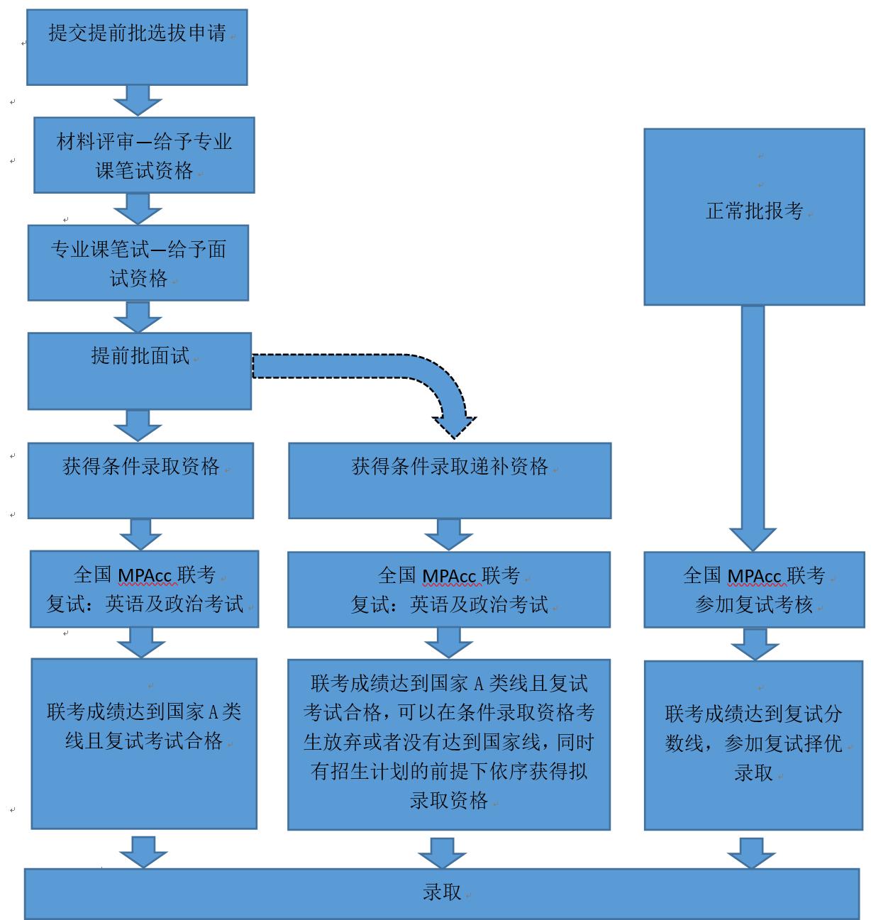 1592621864817253.jpg 1592621864817253.jpg