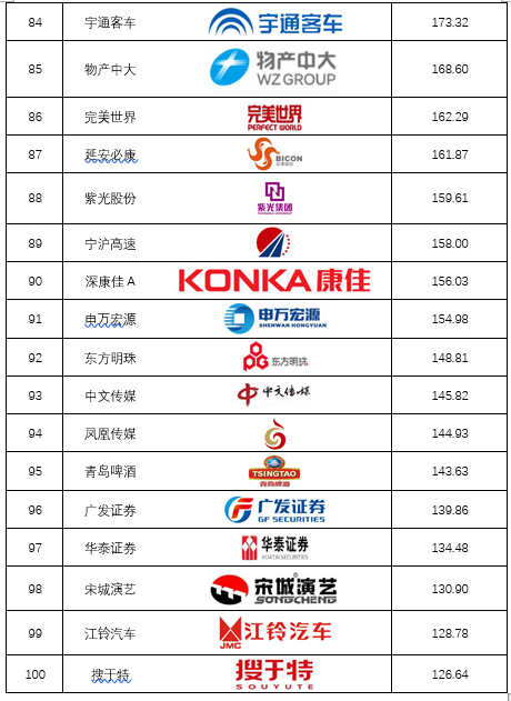 1577437917351096.png 榜5.png