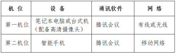 1648085063930292.png 1648085063930292.png